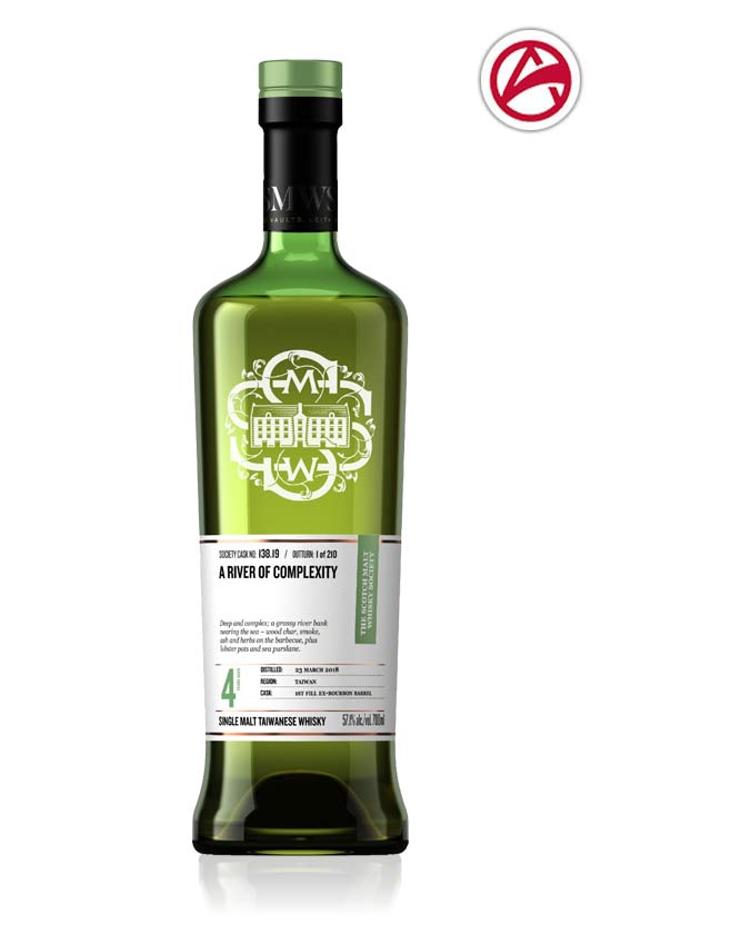 A River of Complexity